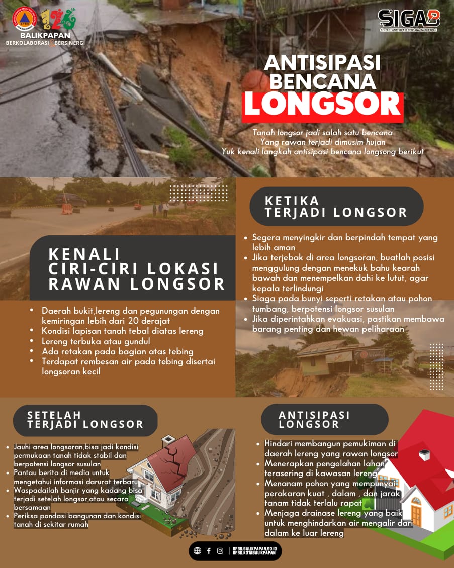 Antisipasi Bencana Tanah Longsor 