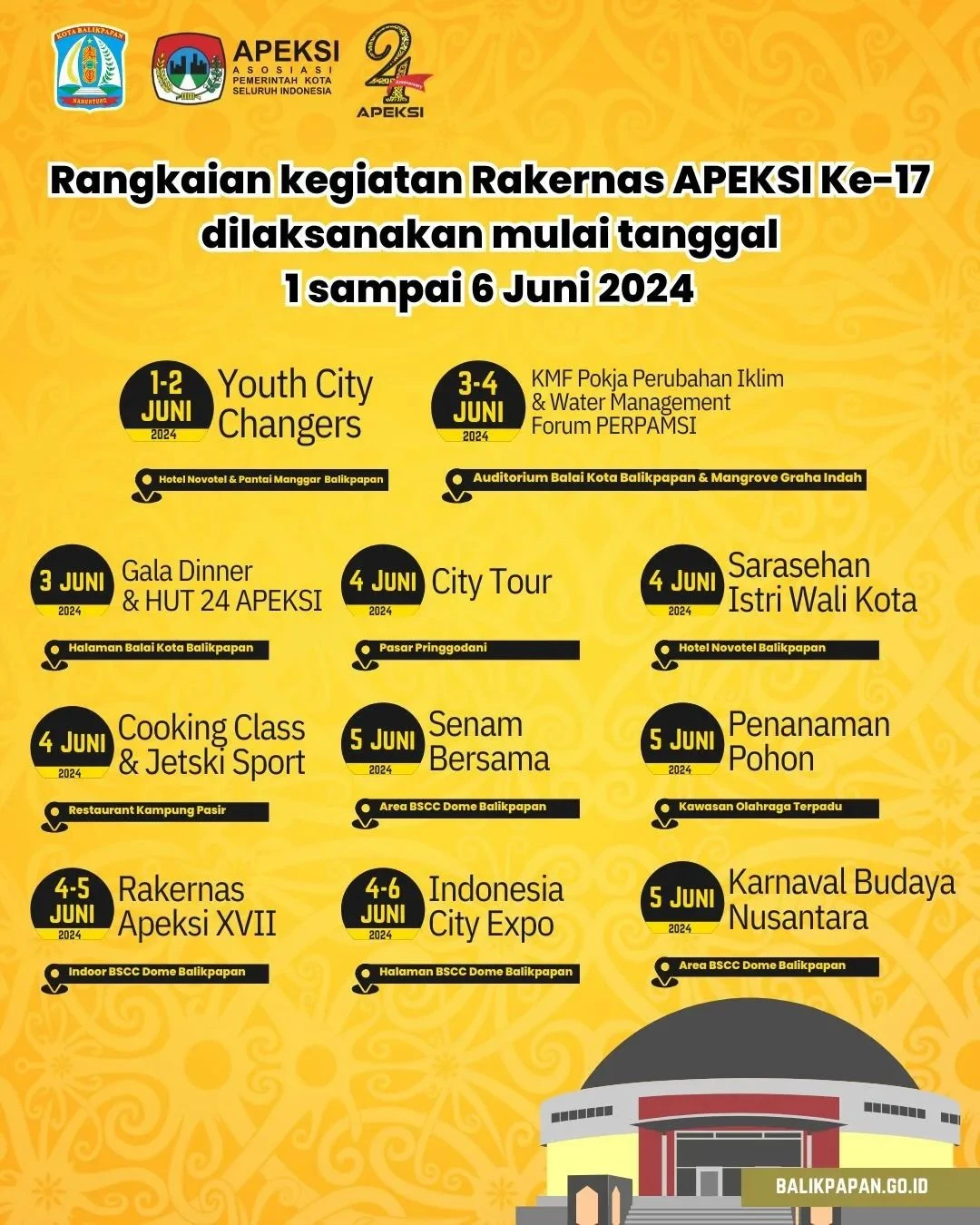 Agenda Rakernas XVII APEKSI Tahun 2024.